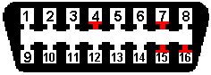 Schema OBD-Buchse 16-polig